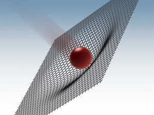 The ballistic test shows that graphene is excellent at both absorbing and spreading the energy of an impact.Credit: Jae-Hwang Lee