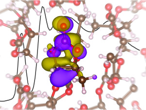 X-ray absorption spectra, interpreted using first-principles electronic structure calculations, provide insight into the solvation of the lithium ion in propylene carbonate.Image: Rich Saykally, Berkeley Labs