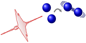 PhysRevLett.114.233003