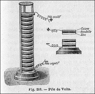 first dry cell battery