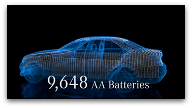 AA Battery Car