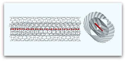 Carbyne