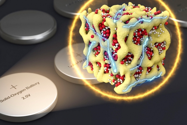 Lithium-oxygen battery