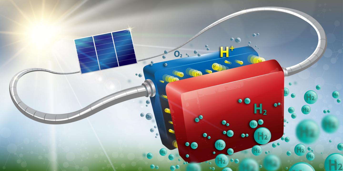 Solar-to-Hydrogen Production