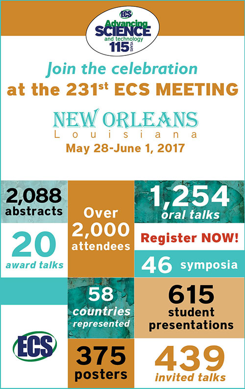 231st ECS Meeting info graphic