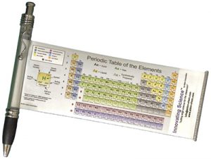 Science Periodic Table Pen