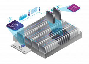 Exploring the benefits of chip-on-cell battery monitoring